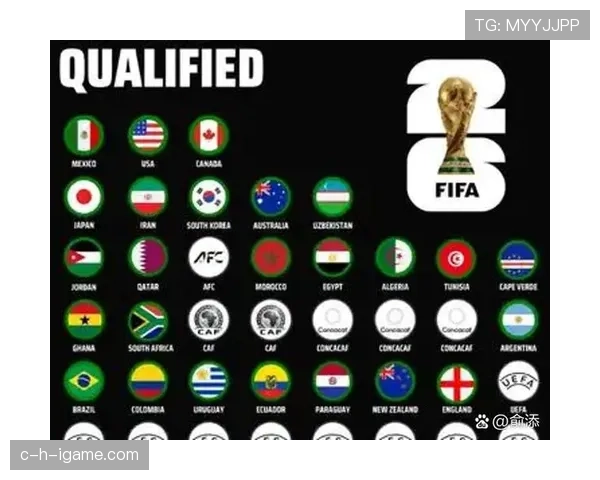 2026世界杯最新出线排名规则详解 2026世界杯最新出线排名规则详解